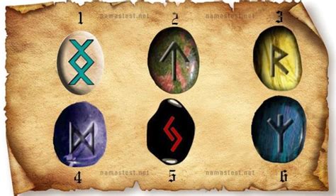 Nature Rune Value Tracker: A Tool for Wealth Accumulation in RuneScape